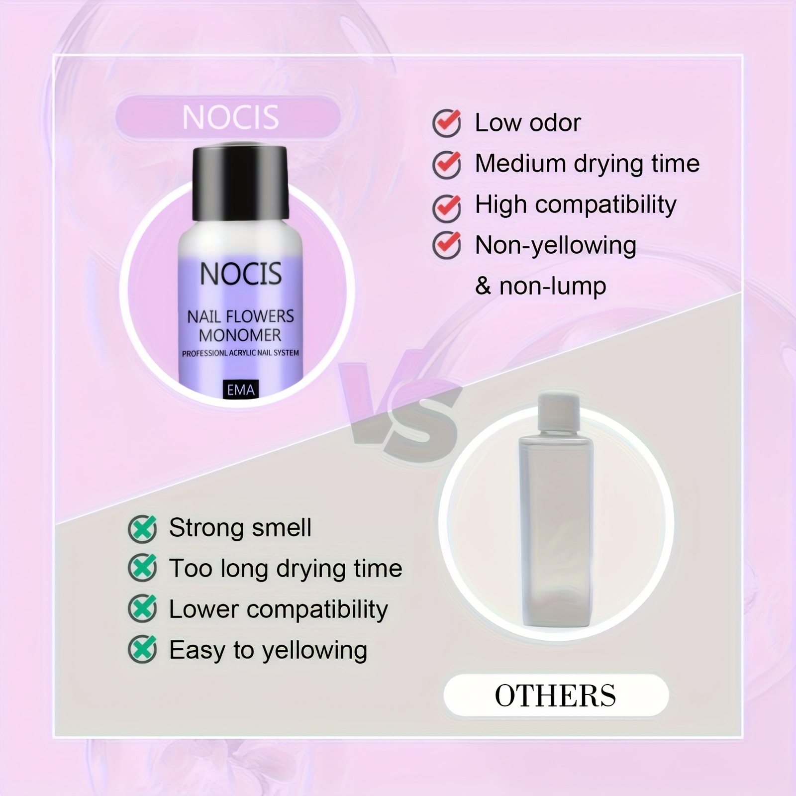 NOCIS Acrylic Nail Kit-Keratin - Vitamin C Powder 评论和价格