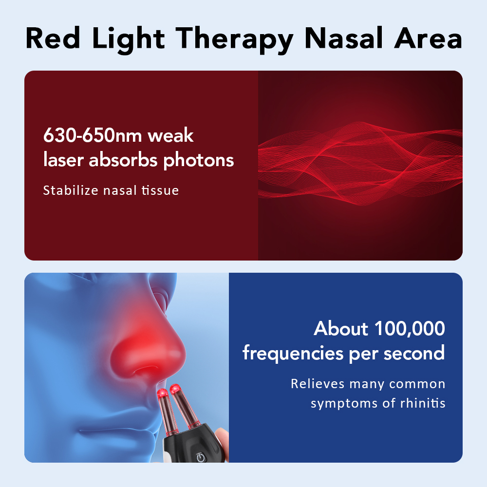 Smart Nasal Phototherapy Devic - Skincare Viral 评论和价格